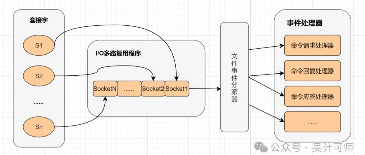 加载失败了